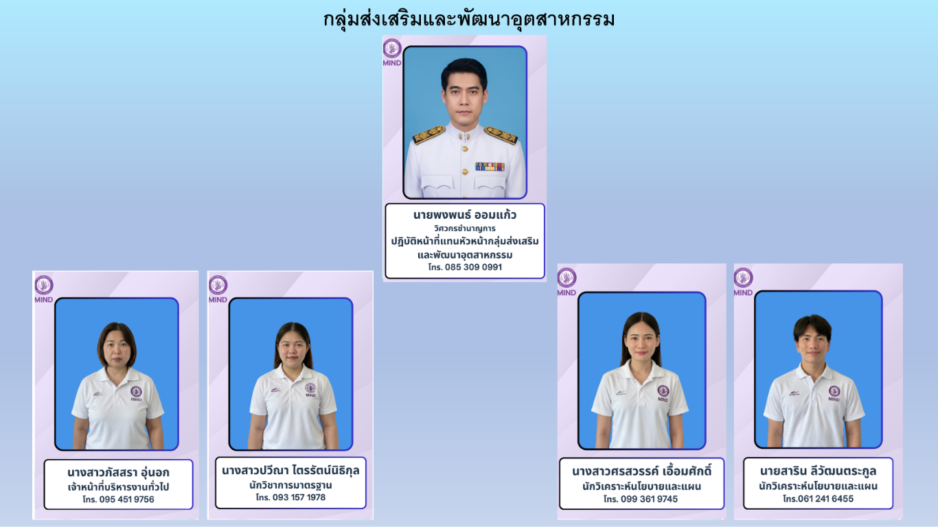 แก้ไข (4)
