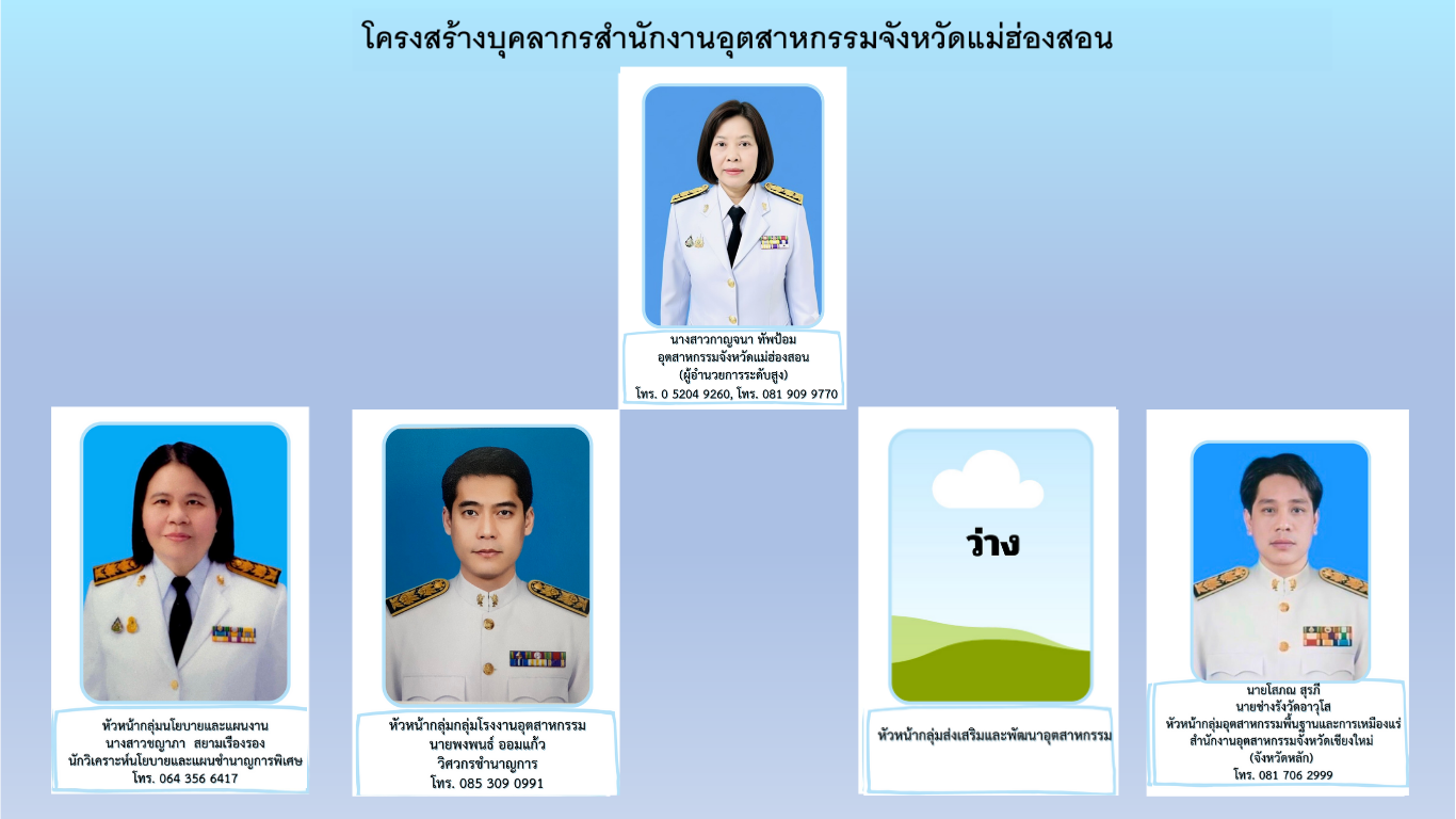 โครงสร้างองค์กร(เวบ) (24)